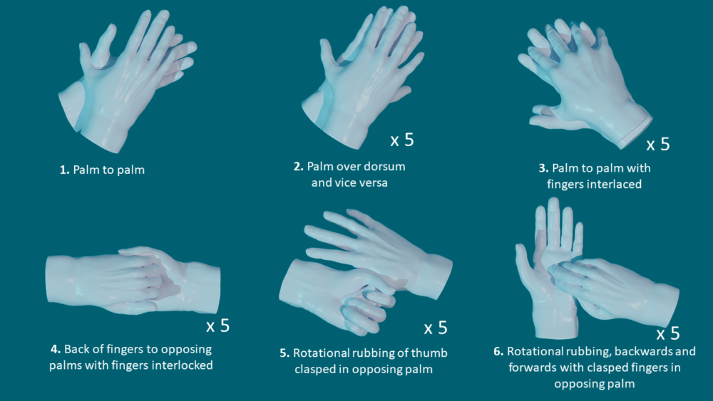 hand hygiene 